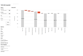 Real-time Overall Equipment Effectiveness System