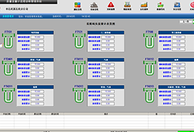 Mass Flowmeter Management System (MMS)