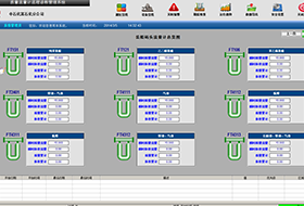 质量流量计管理系统（MMS）